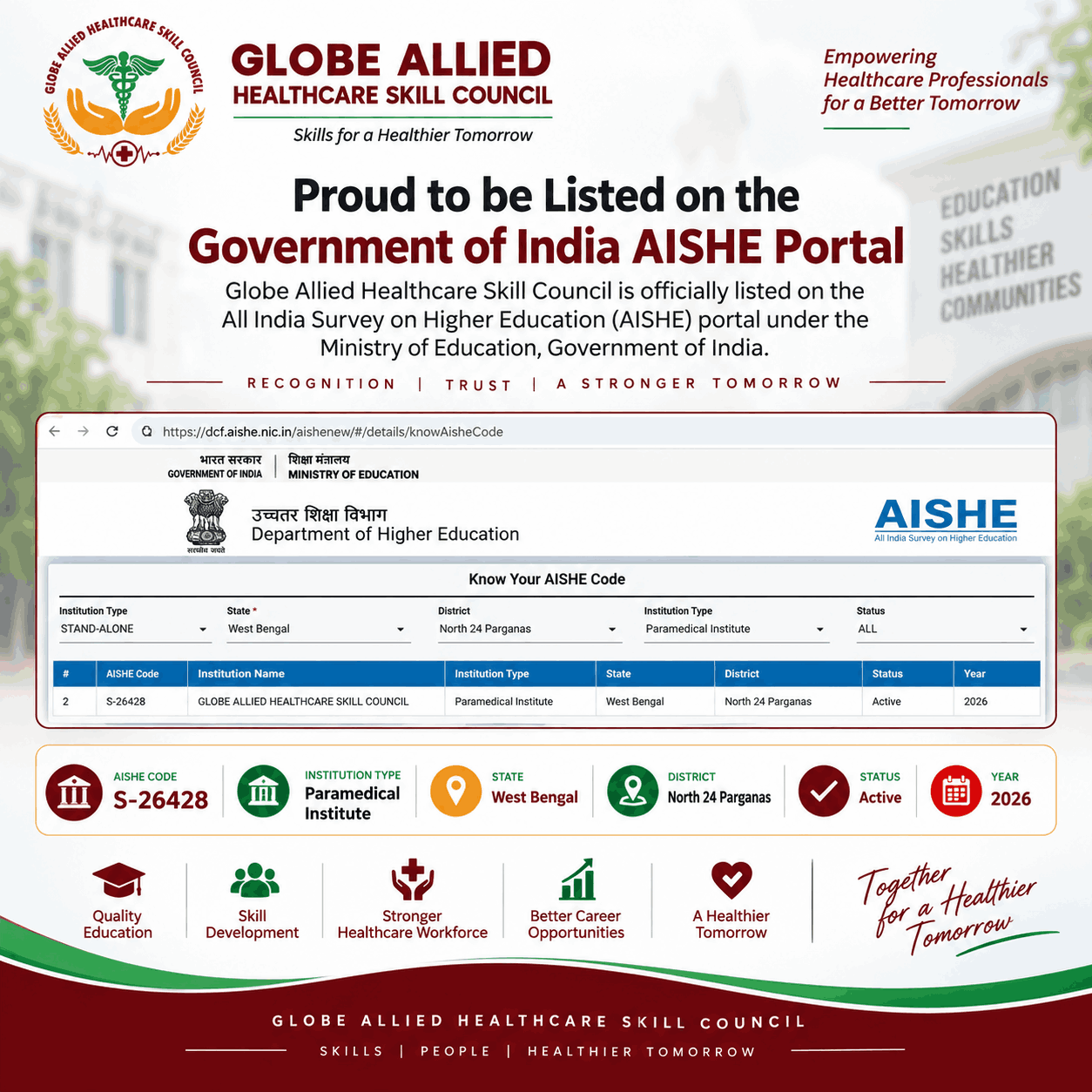 Globe Allied Healthcare Skill Council Listed on Government of India AISHE Portal with AISHE Code S-26428